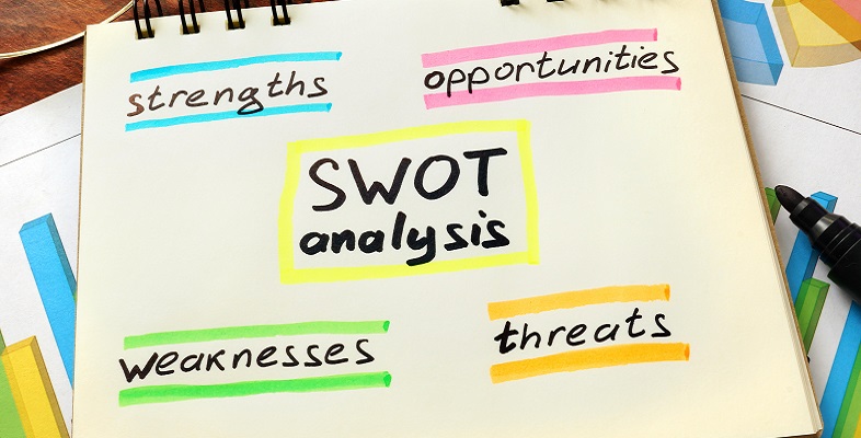 SWOT Analysis