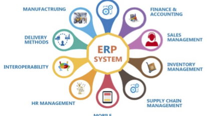 Enterprise Ressource Planning